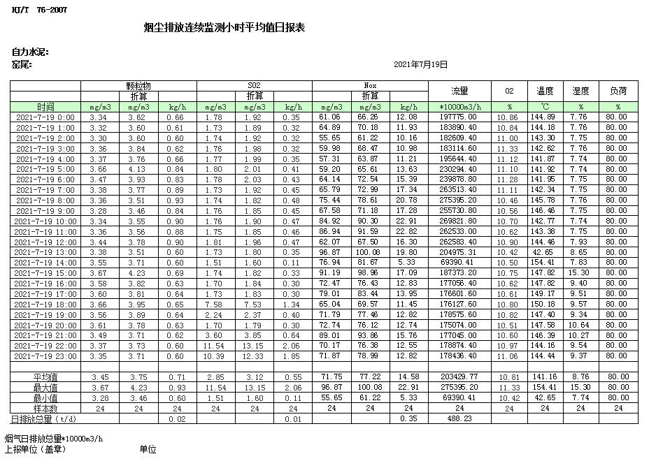 威客电竞(vkgame)-为竞技而生