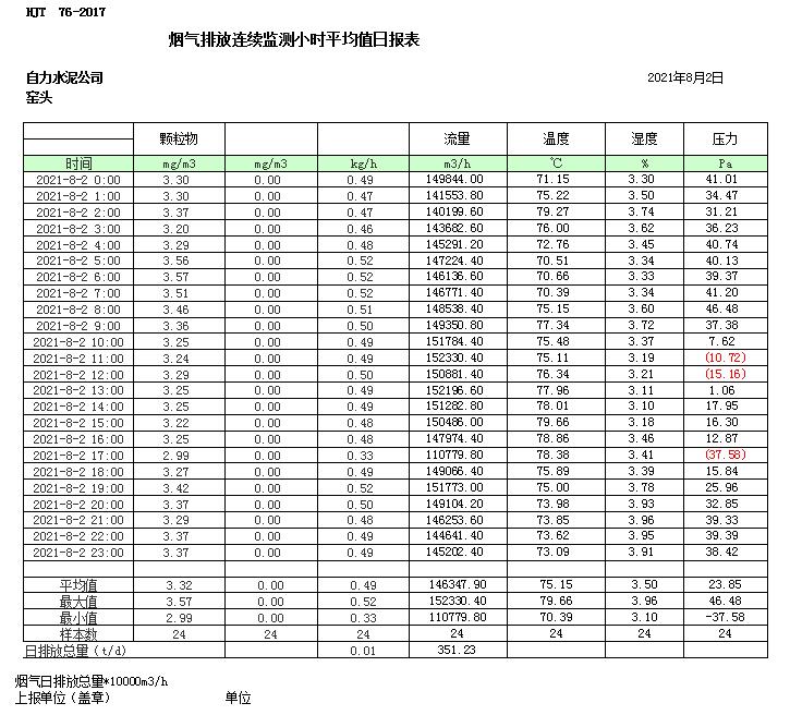 威客电竞(vkgame)-为竞技而生