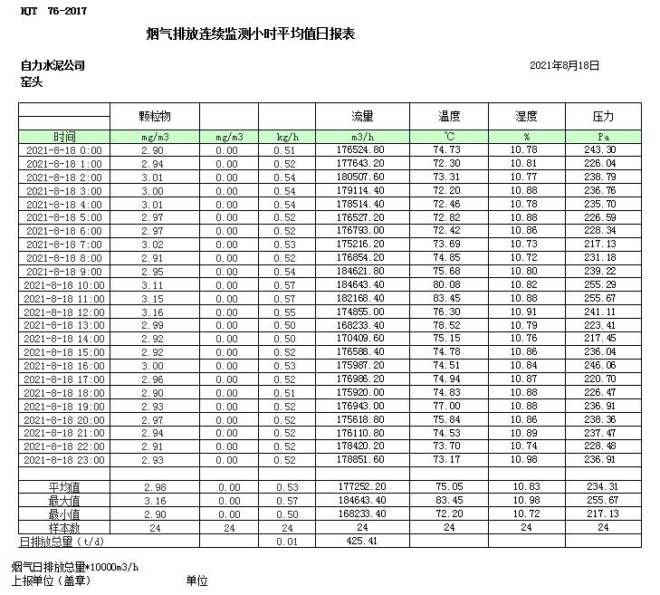 威客电竞(vkgame)-为竞技而生