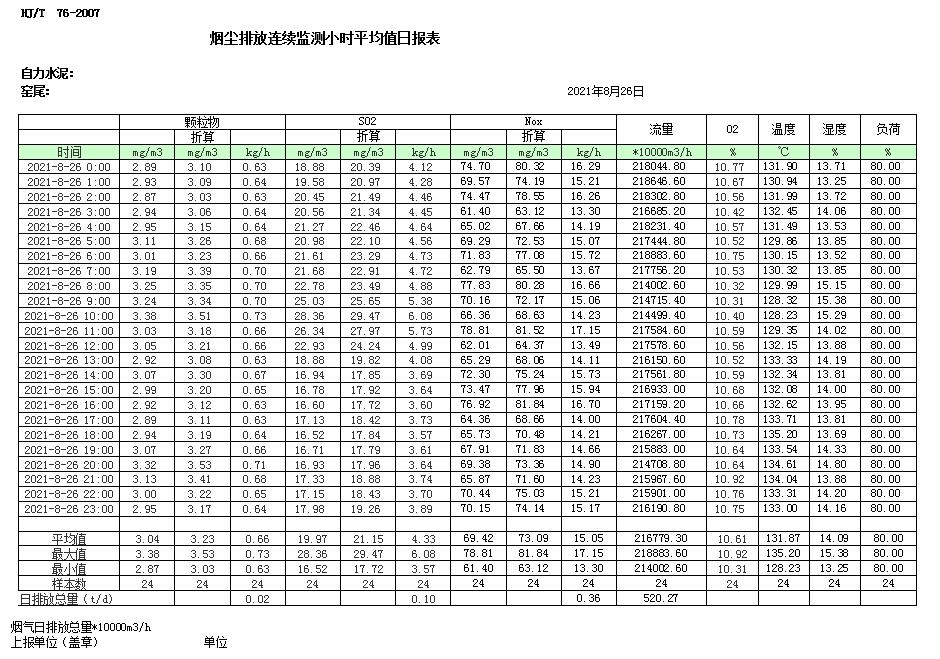 威客电竞(vkgame)-为竞技而生