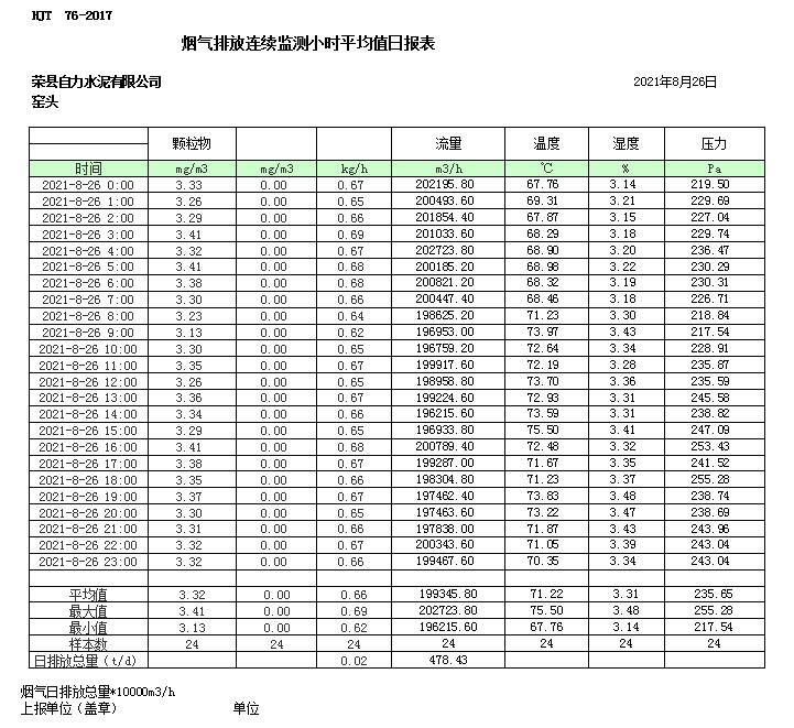 威客电竞(vkgame)-为竞技而生