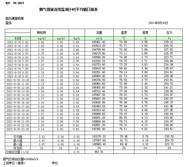 威客电竞(vkgame)-为竞技而生