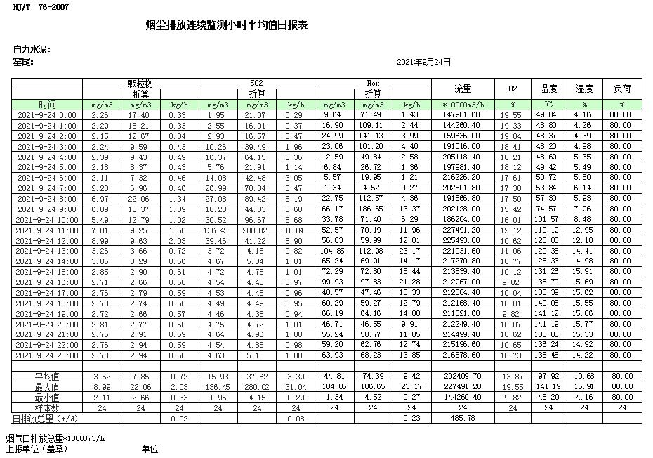 威客电竞(vkgame)-为竞技而生