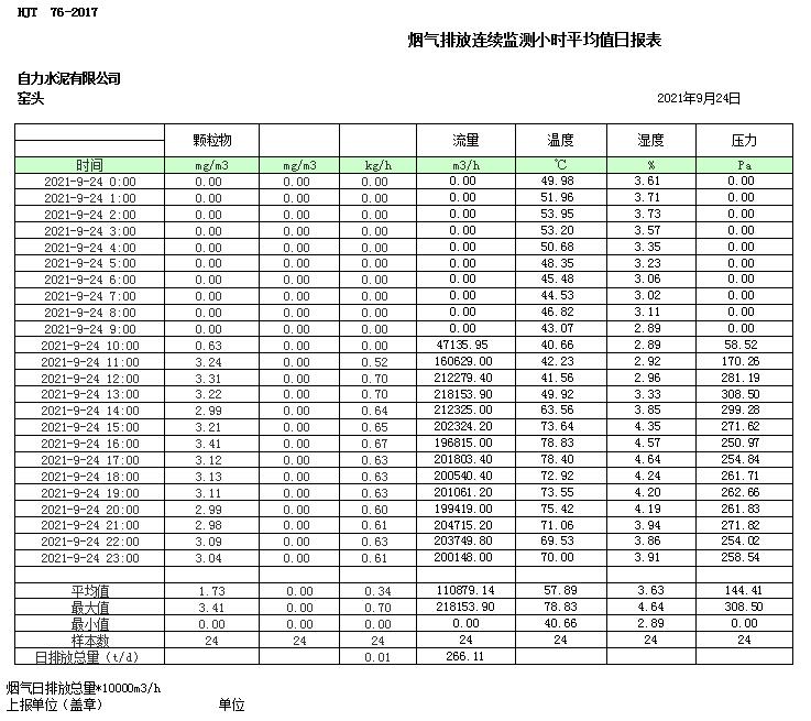 威客电竞(vkgame)-为竞技而生