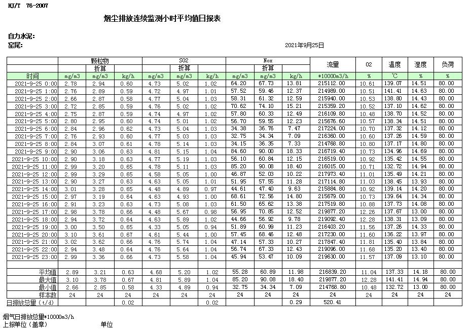 威客电竞(vkgame)-为竞技而生