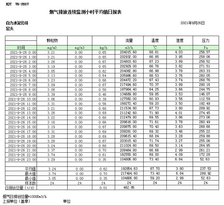 威客电竞(vkgame)-为竞技而生