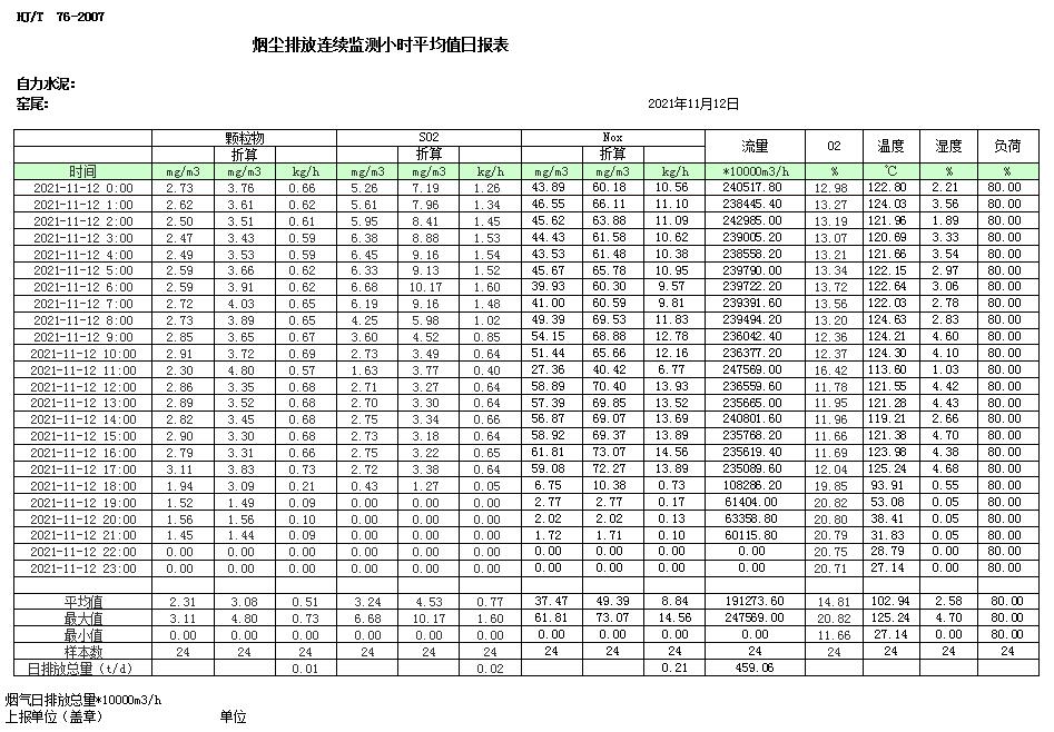 威客电竞(vkgame)-为竞技而生