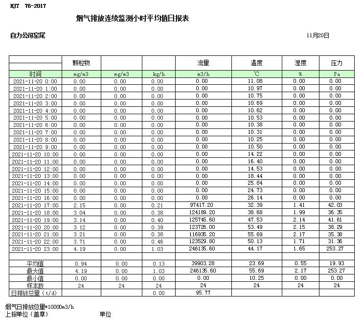 威客电竞(vkgame)-为竞技而生