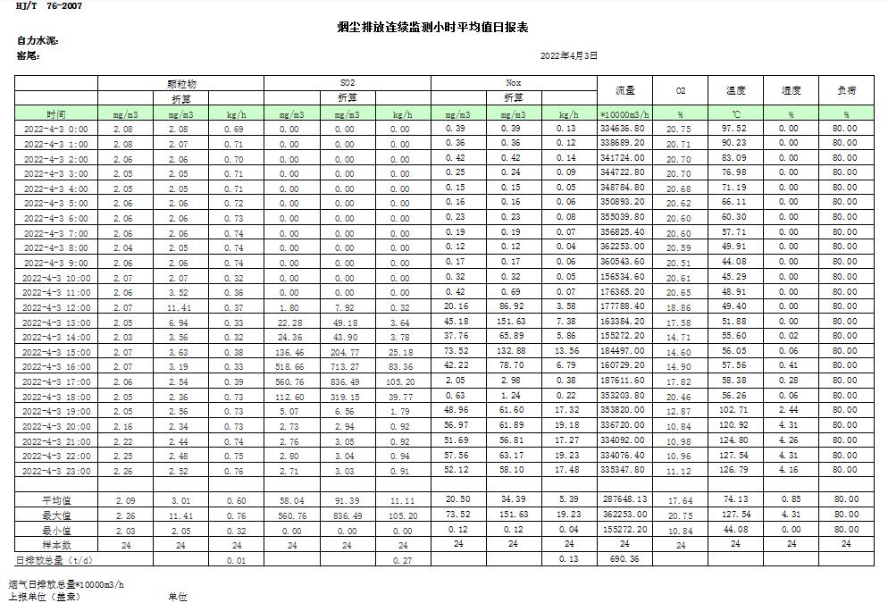 威客电竞(vkgame)-为竞技而生