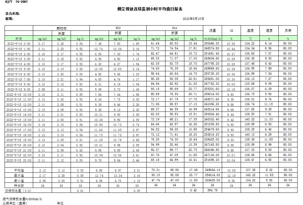 威客电竞(vkgame)-为竞技而生