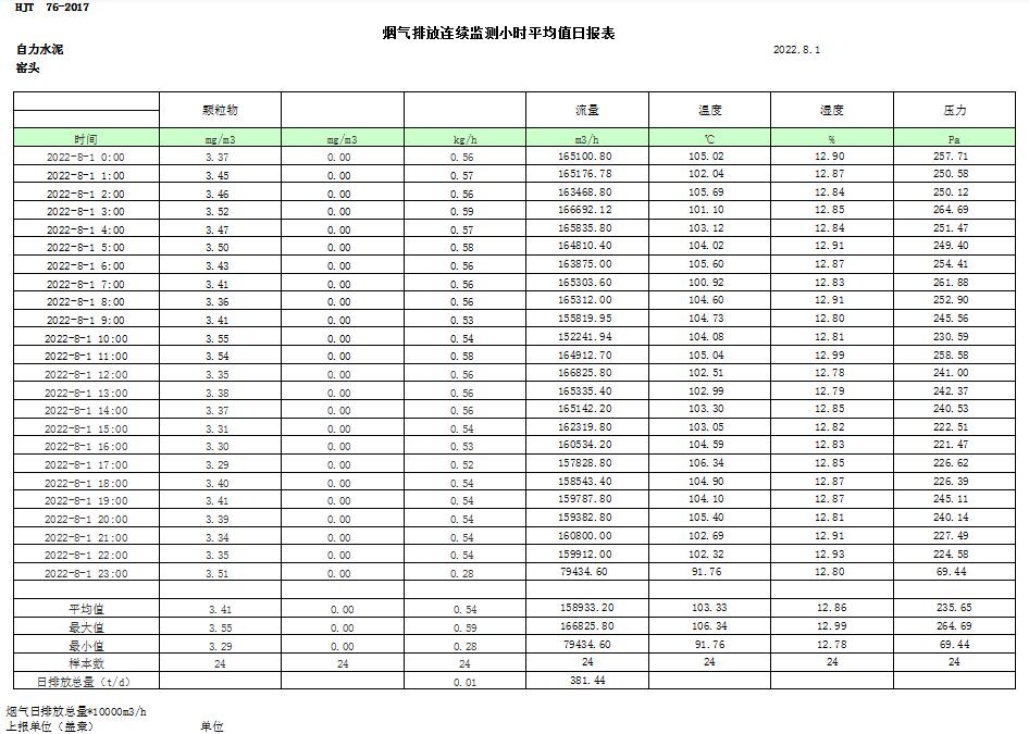 威客电竞(vkgame)-为竞技而生