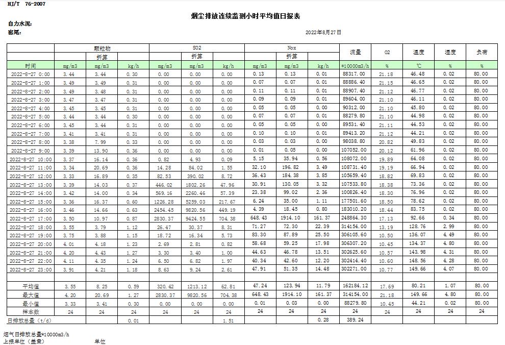 威客电竞(vkgame)-为竞技而生
