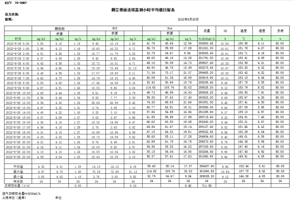 威客电竞(vkgame)-为竞技而生