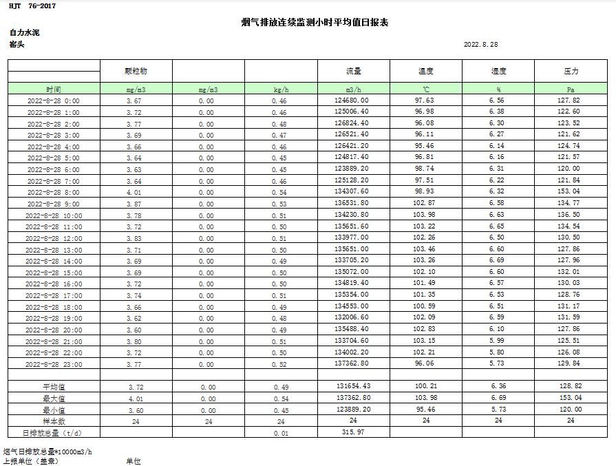 威客电竞(vkgame)-为竞技而生
