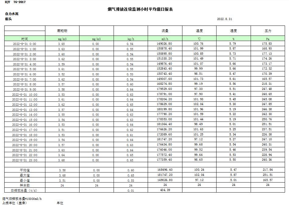 威客电竞(vkgame)-为竞技而生