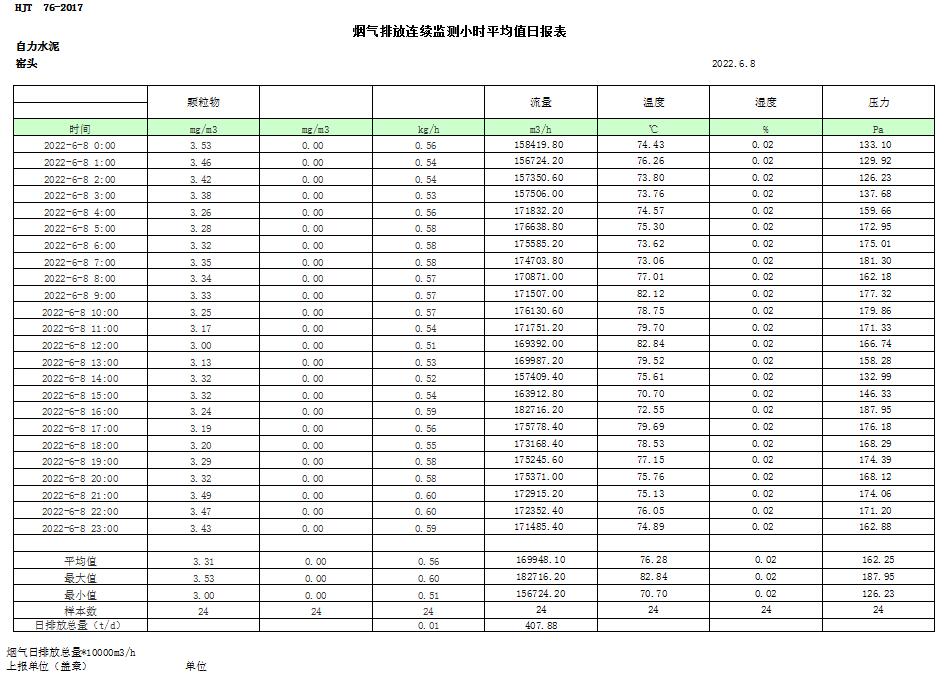威客电竞(vkgame)-为竞技而生