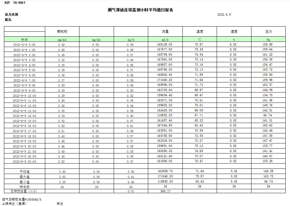 威客电竞(vkgame)-为竞技而生