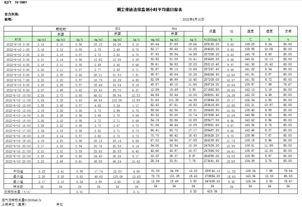 威客电竞(vkgame)-为竞技而生