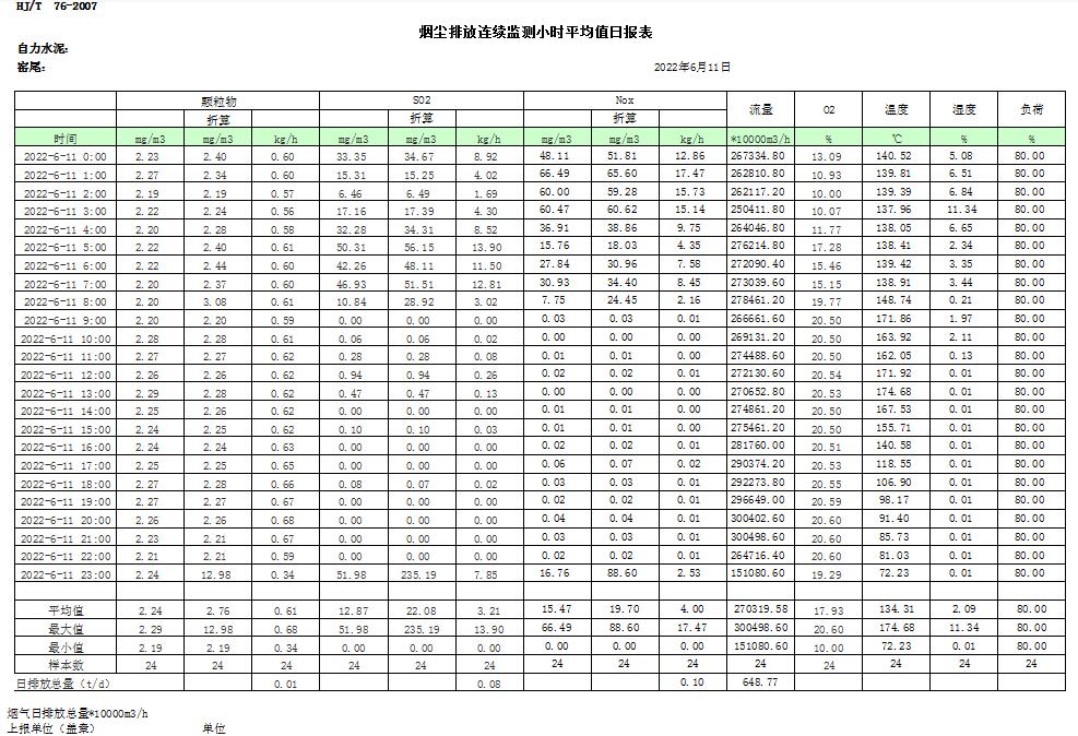 威客电竞(vkgame)-为竞技而生