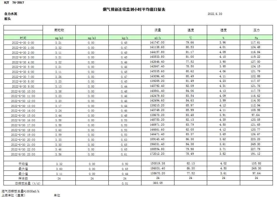 威客电竞(vkgame)-为竞技而生
