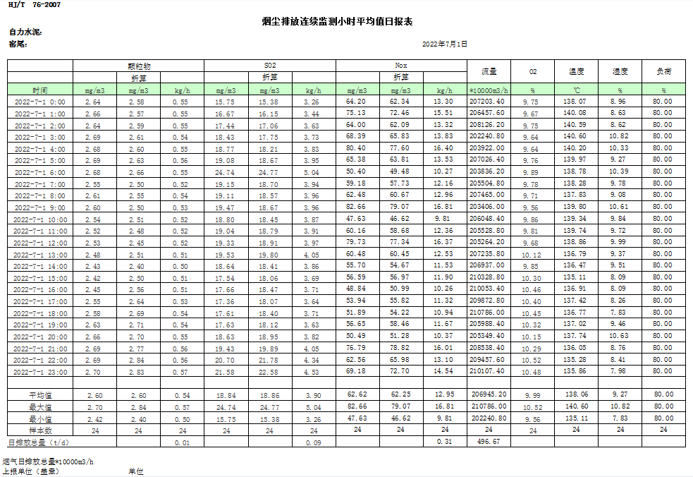 威客电竞(vkgame)-为竞技而生