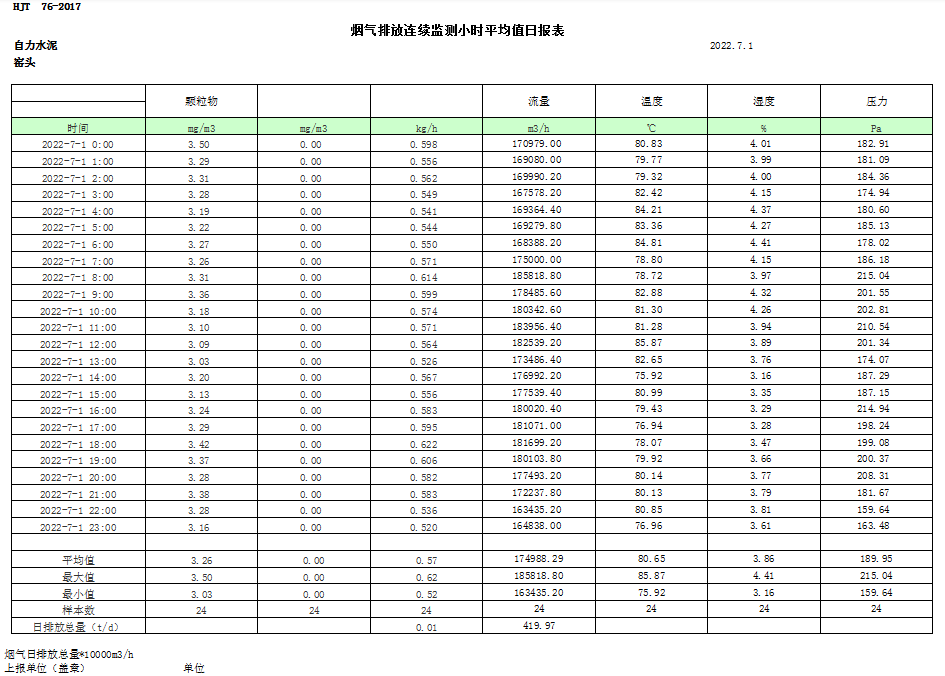 威客电竞(vkgame)-为竞技而生