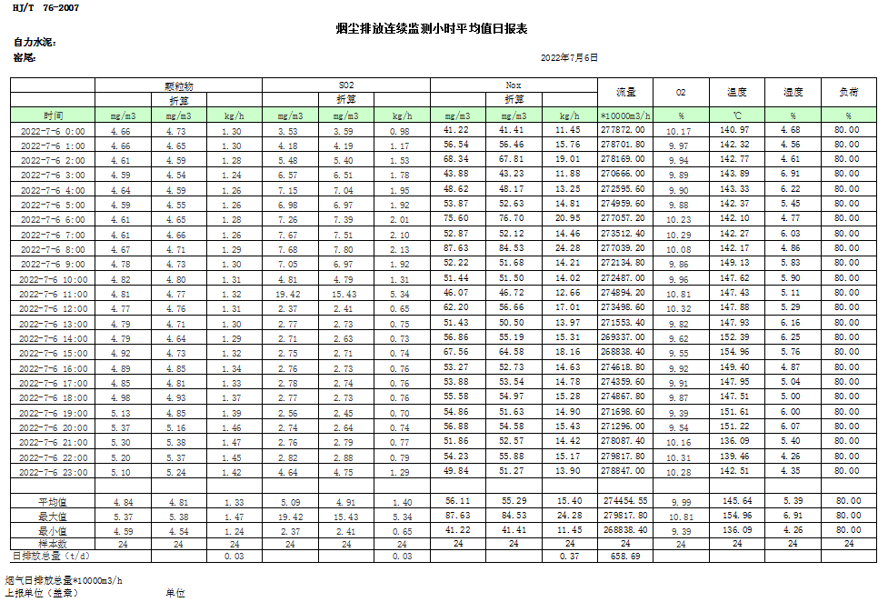 威客电竞(vkgame)-为竞技而生