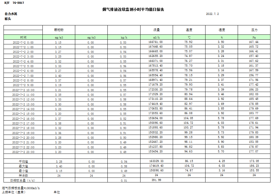 威客电竞(vkgame)-为竞技而生