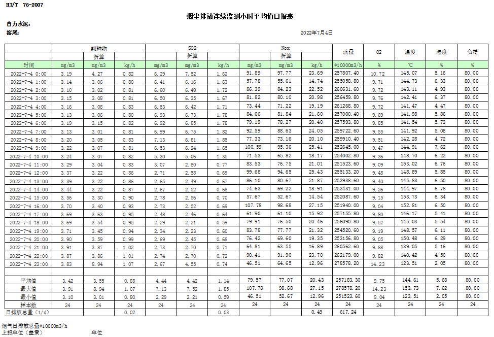 威客电竞(vkgame)-为竞技而生