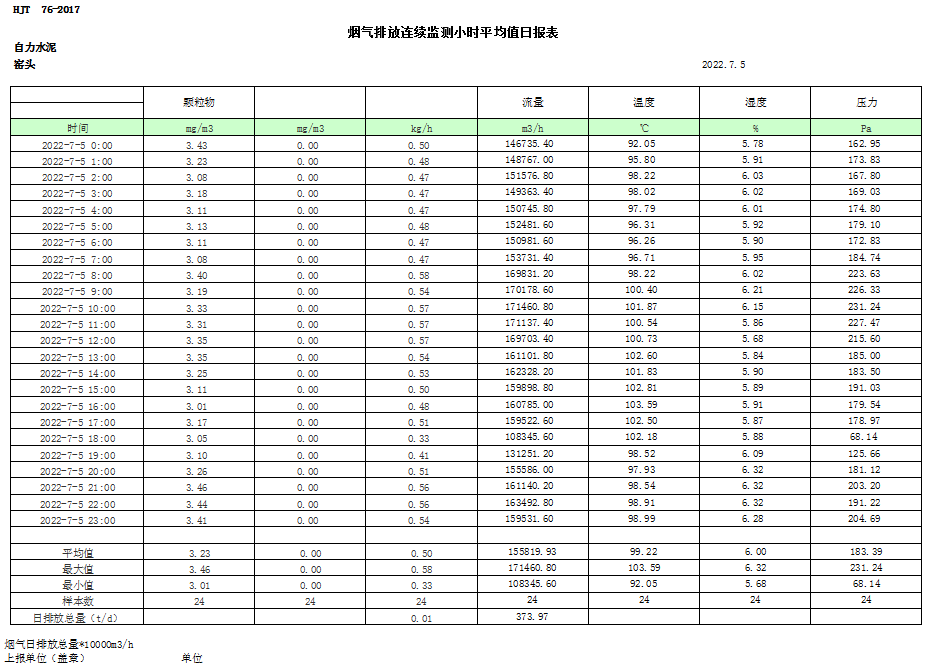 威客电竞(vkgame)-为竞技而生