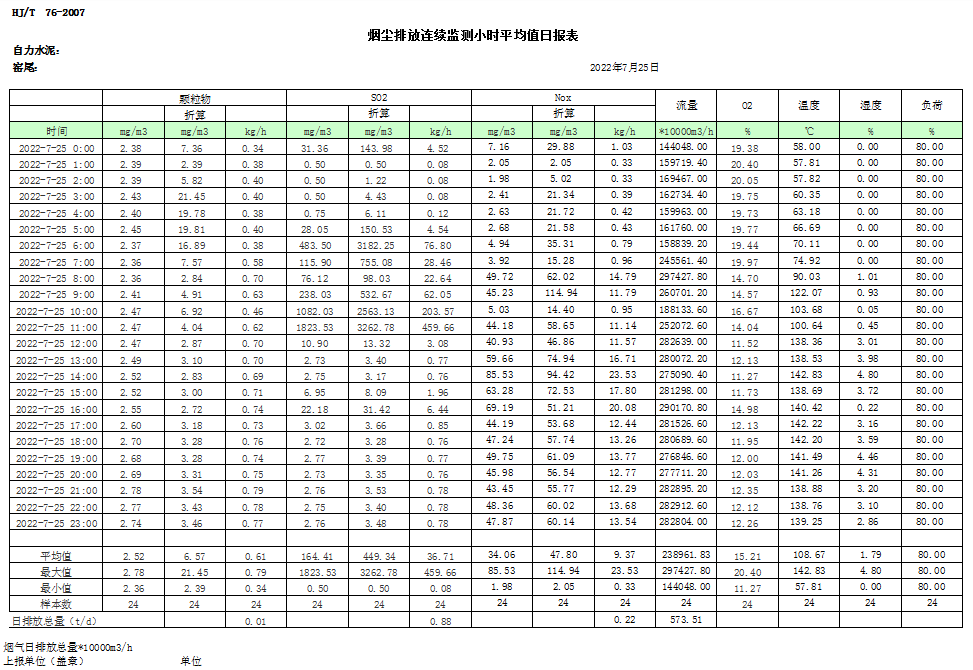 威客电竞(vkgame)-为竞技而生