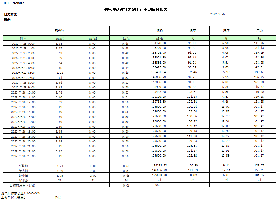 威客电竞(vkgame)-为竞技而生
