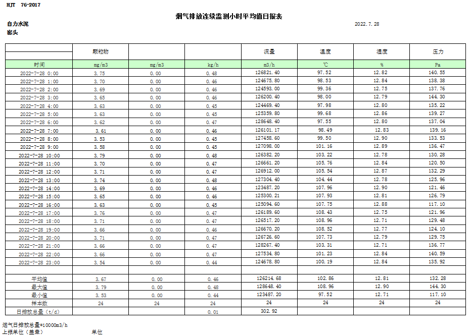威客电竞(vkgame)-为竞技而生