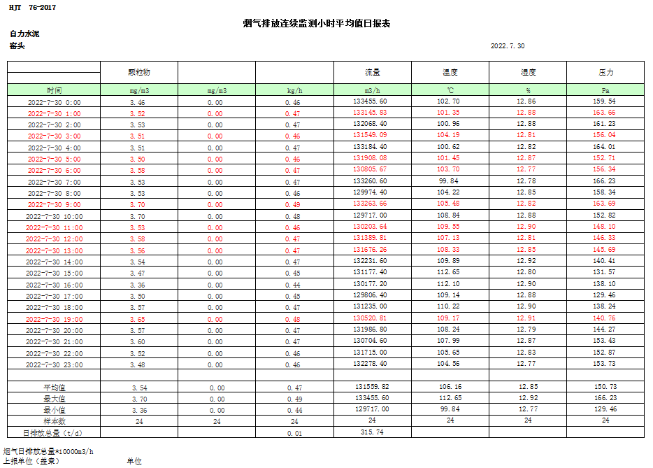 威客电竞(vkgame)-为竞技而生