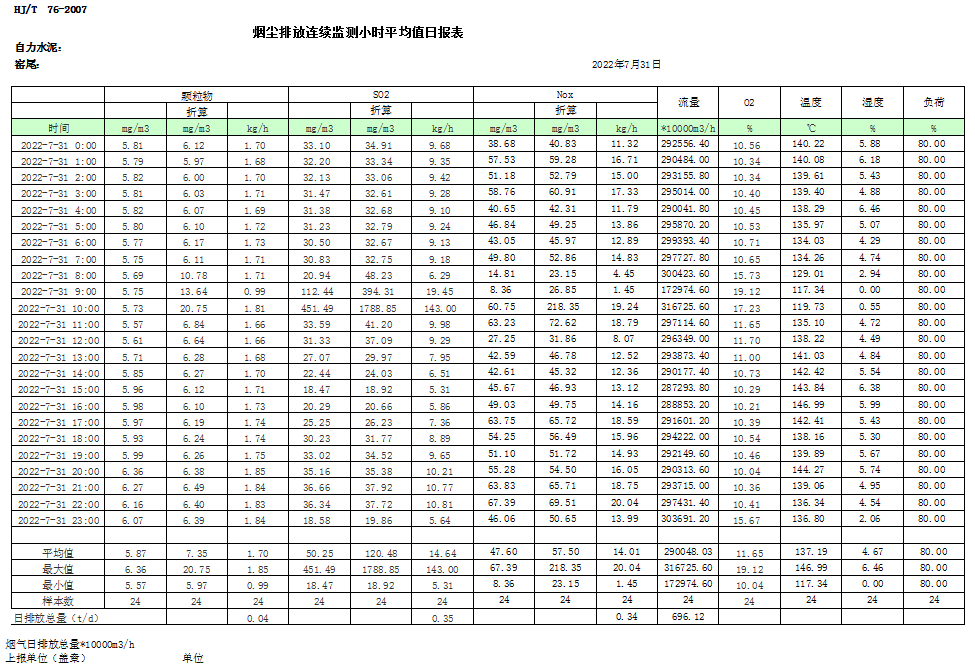 威客电竞(vkgame)-为竞技而生