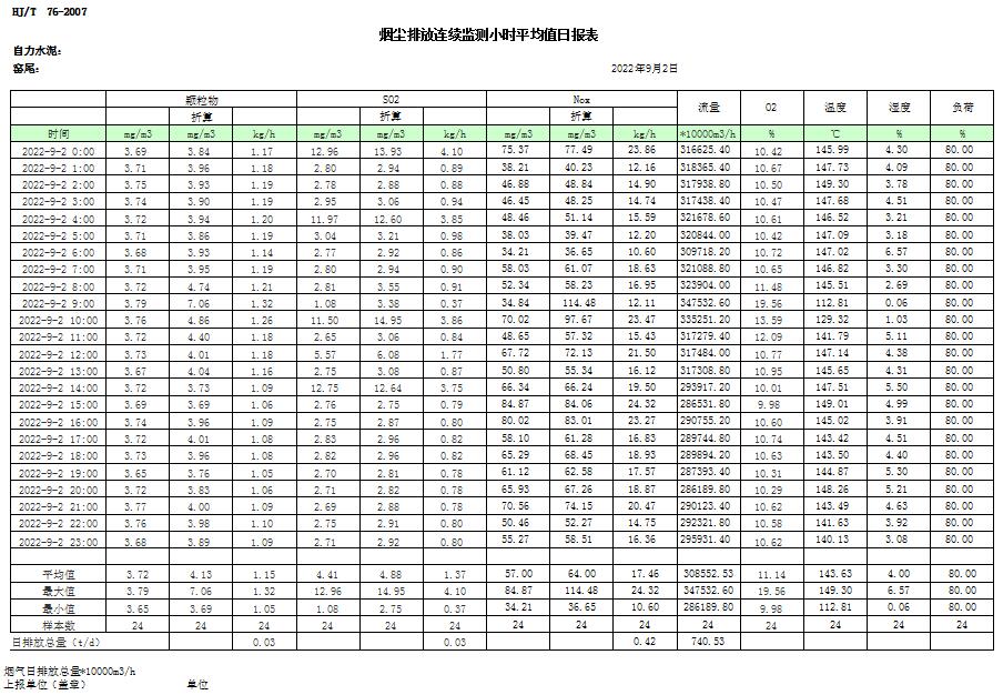 威客电竞(vkgame)-为竞技而生