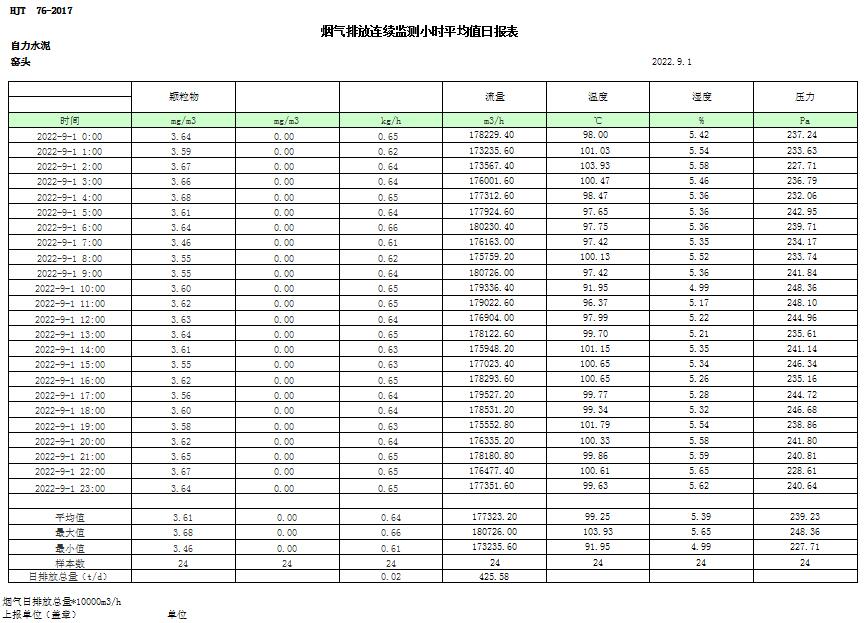 威客电竞(vkgame)-为竞技而生