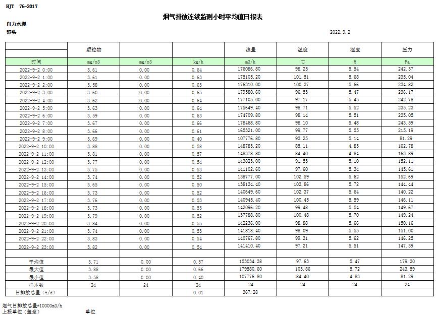 威客电竞(vkgame)-为竞技而生