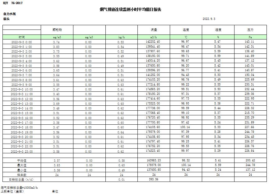 威客电竞(vkgame)-为竞技而生