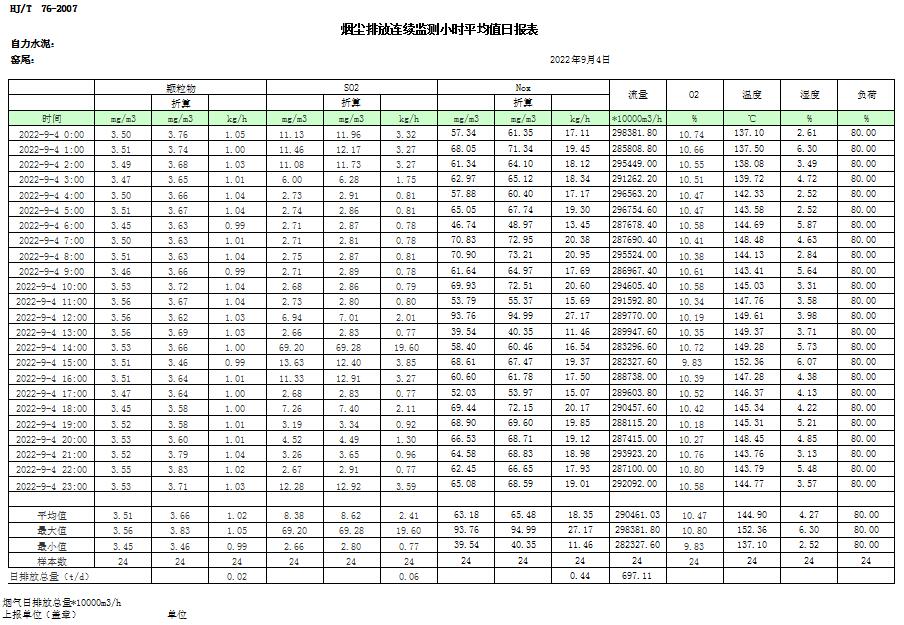 威客电竞(vkgame)-为竞技而生
