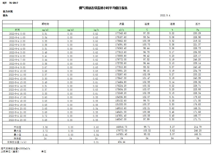 威客电竞(vkgame)-为竞技而生