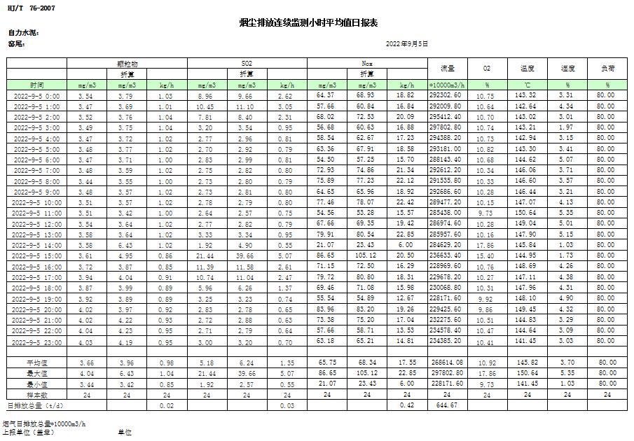 威客电竞(vkgame)-为竞技而生