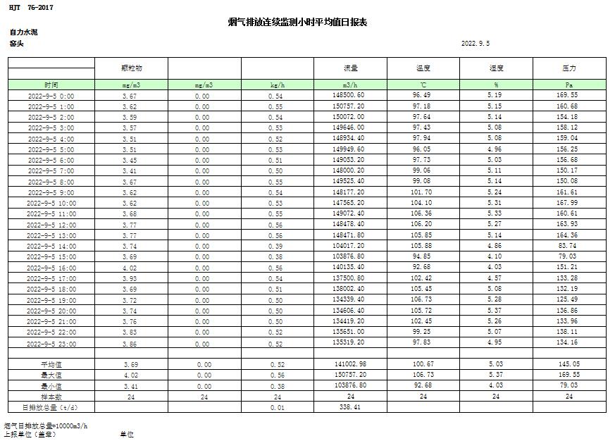 威客电竞(vkgame)-为竞技而生