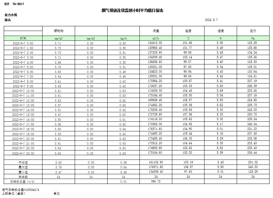 威客电竞(vkgame)-为竞技而生