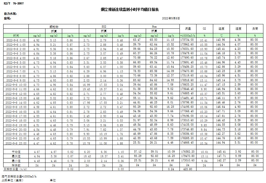 威客电竞(vkgame)-为竞技而生
