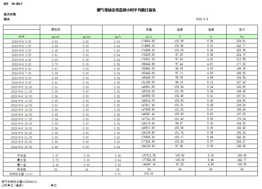 威客电竞(vkgame)-为竞技而生