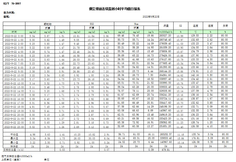 威客电竞(vkgame)-为竞技而生