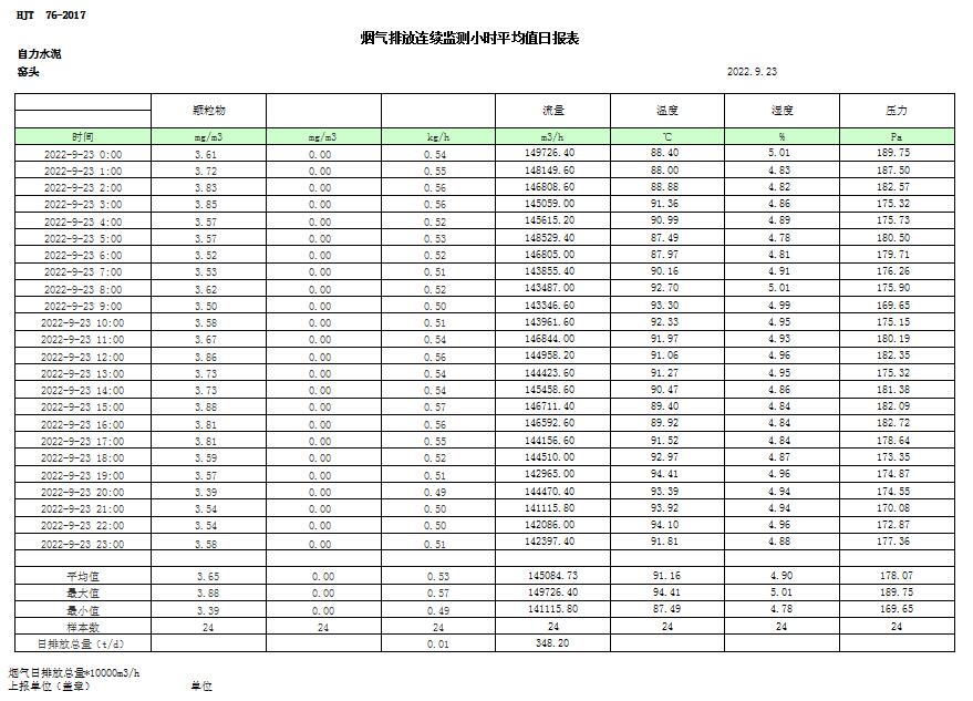 威客电竞(vkgame)-为竞技而生