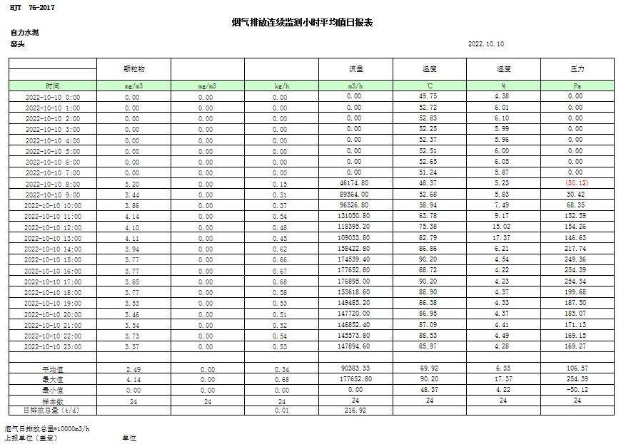威客电竞(vkgame)-为竞技而生