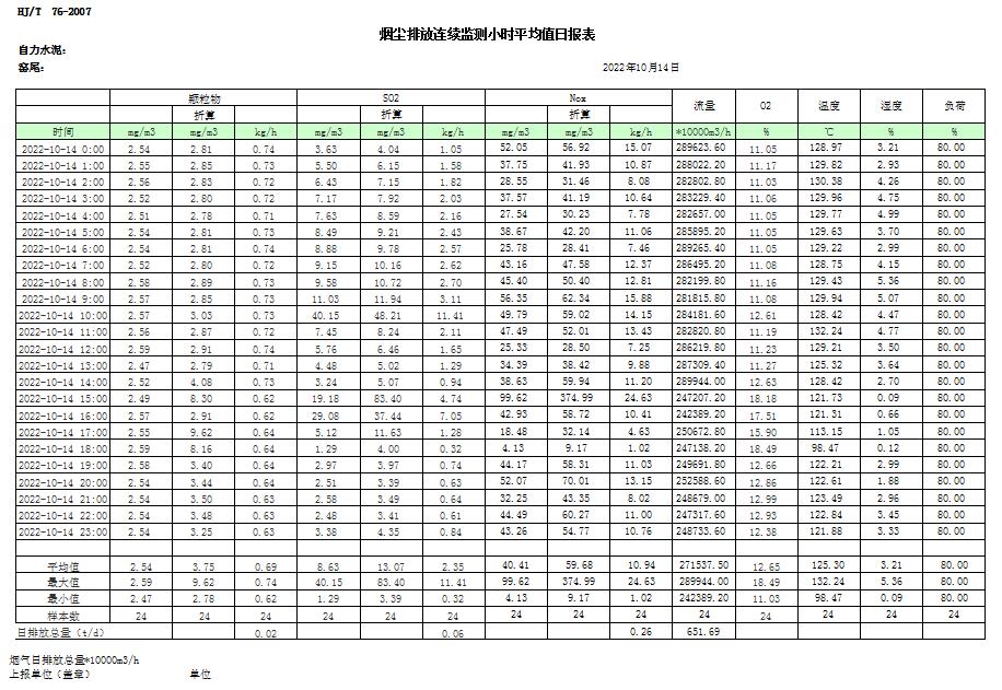 威客电竞(vkgame)-为竞技而生